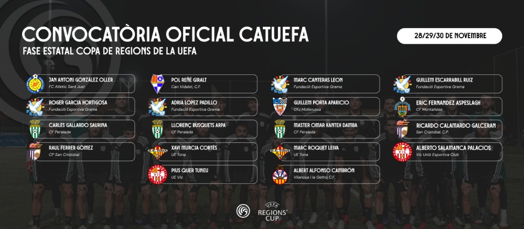 L’anàlisi de la convocatòria de la Selecció CATUEFA