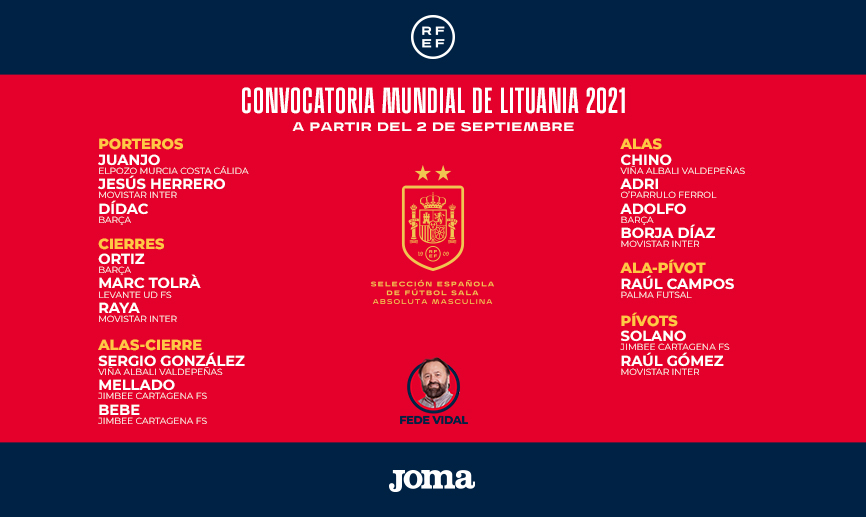 Llista definitiva del combinat nacional - RFEF