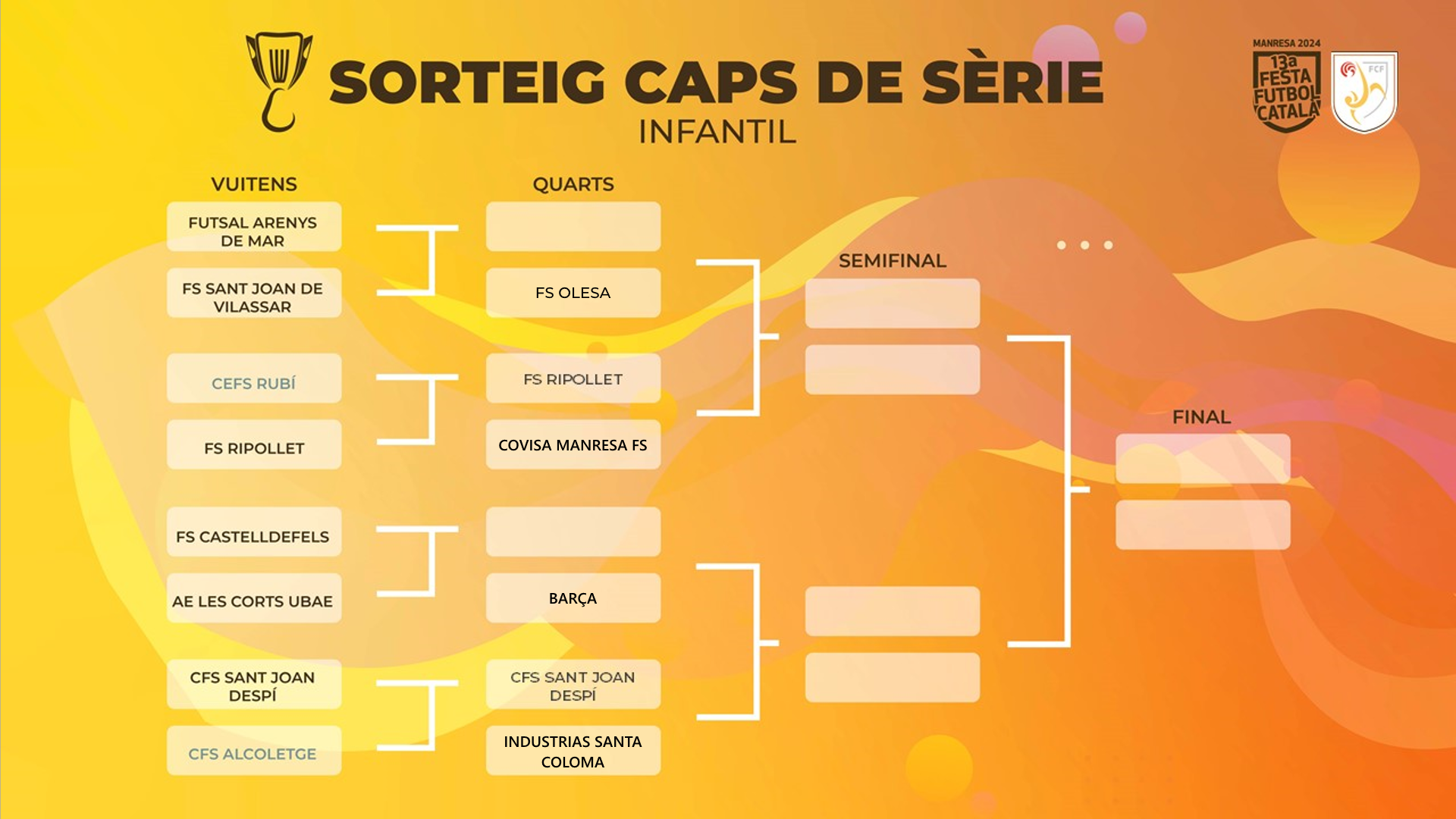 Quadrant Copa Catalunya Infantil