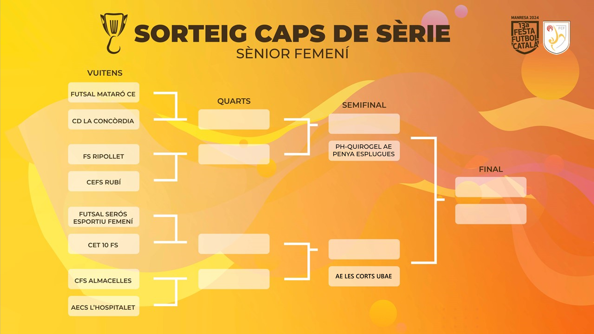 Quadrant Copa Catalunya Sènior femení